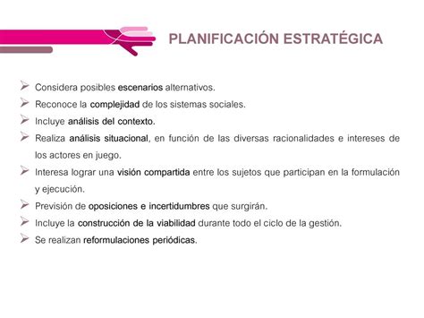 Taller De Capacitaci N En Planificaci N Programaci N Ppt Descargar