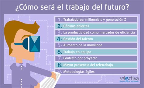 ¿cómo Será El Trabajo Del Futuro Triangle