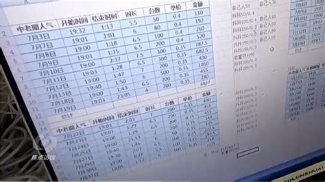 警方捣毁带货直播间“网络水军”团伙：一人操作 30 部手机，10 个月牟利 200 余万元 带货 It之家 直播 新浪科技 新浪网