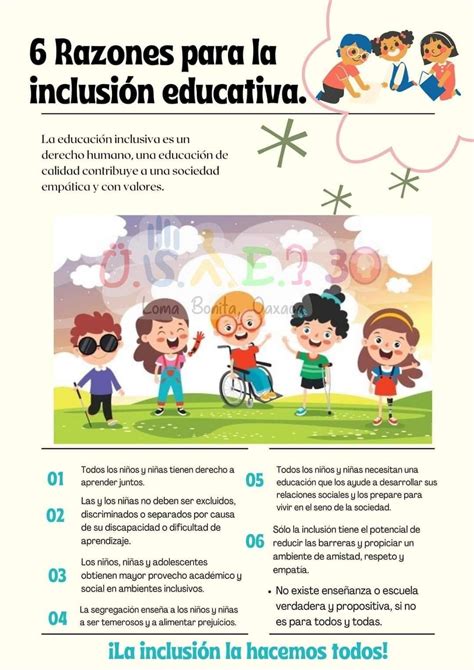 Infografia De Inclusion Educativa Artofit