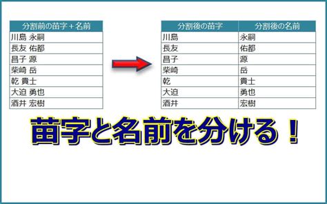 【エクセル】苗字と名前（姓＋名）を分ける3つの方法 エクセルtips