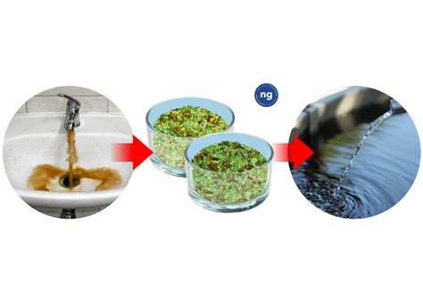 Turbid water to become clear water easily - Water article