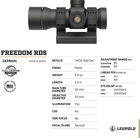 LEUPOLD FREEDOM RDS 1 MOA Red Dot w/ mount- 34mm- Model 180092 | Cardinal Guns LLC