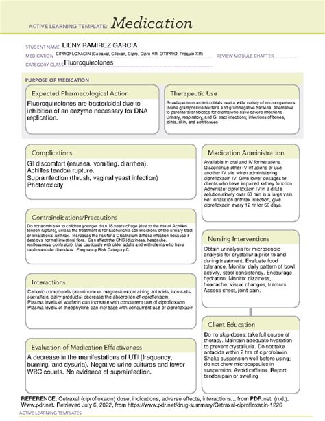 Ciprofloxacin Ati Medication Template Printable Word Searches