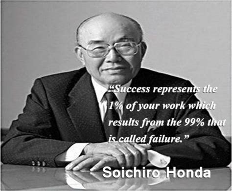 Honda Quotes - ShortQuotes.cc