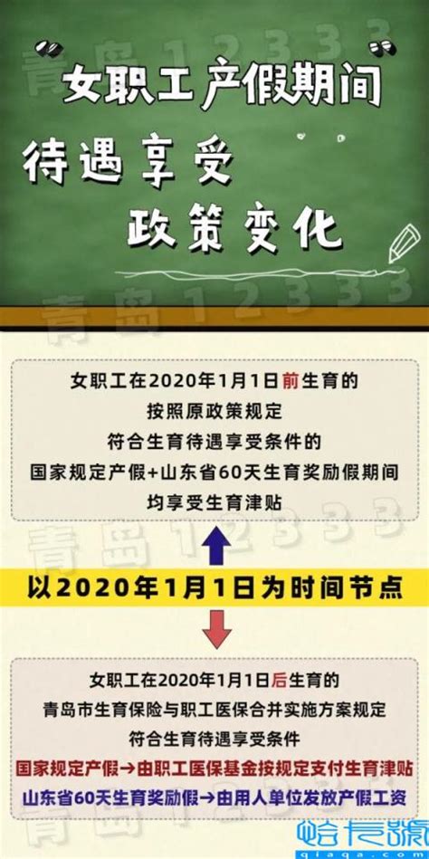 产假工资怎么算2022产假最新规定金纳莱网