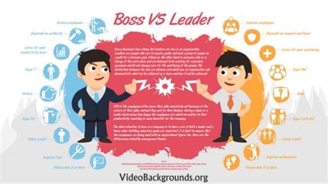 Being A Boss Vs Being A Leader