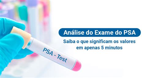 Saiba O Que Significam Os Resultados Do Exame Do Psa Ipiu