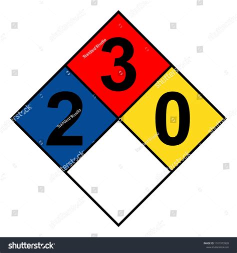 Signo NFPA 704 diamante 2 3 0 ilustración vector de stock libre de