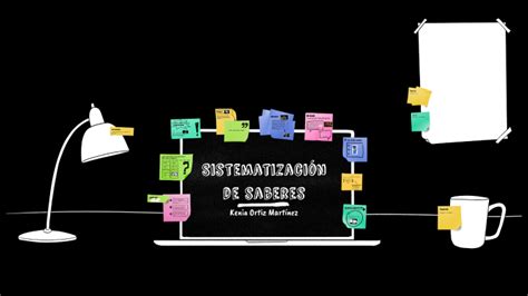 Sistematizaci N De Saberes By Kenia Ortiz Mart Nez On Prezi