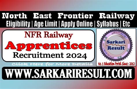 Railway Nfr Apprentices Online Form 2024 For 5647 Post