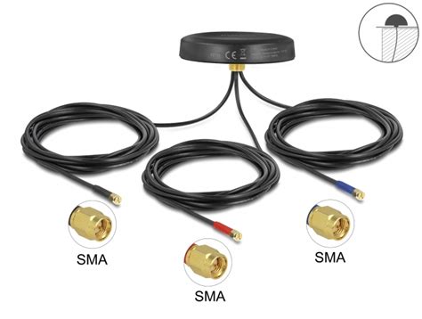 Delock Produkte Delock Multiband Lte Mimo Umts Gsm Gnss Antenne