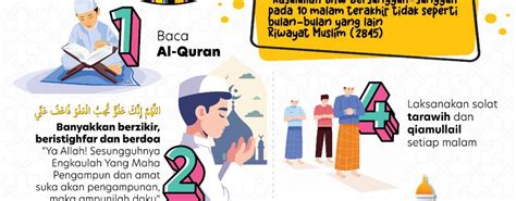 Infografik 2024 Halaman 14 Portal Rasmi Jabatan Penerangan Malaysia