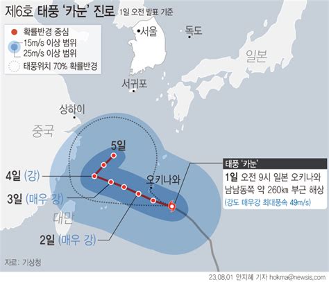 6호 태풍 카눈 더 커진다