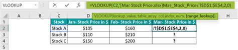 Fixing Vlookup Errors Top 4 Errors And How To Fix Them