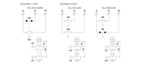 Oil Level Switch｜lube Corporation