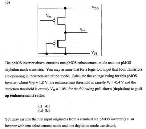 The pMOS inverter above, contains one pMOS | Chegg.com