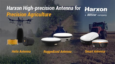 Harxon Releases Helix Antenna Series GPS World