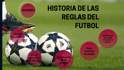 Historia De Las Reglas Del Futbol By Ender Acevedo On Prezi