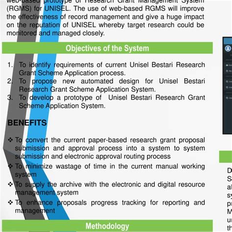 Research Grant Management System Dashboard Download Scientific Diagram