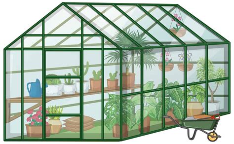 Best Greenhouse Kits