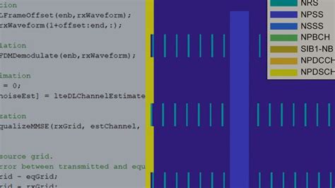 Lte Toolbox Matlab