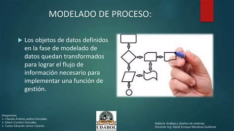 Modelo de desarrollo rápido de aplicaciones RAD PPT