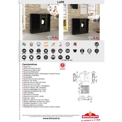 Bricosol Estufa De Pellet Extraplana Bronpi Modelo Lupe Kw Negro