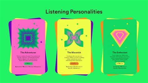 Free Animated Spotify Wrapped Template