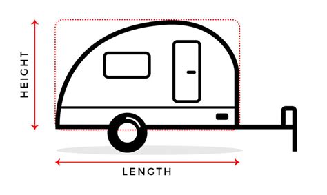 The Perfect Fit: How to Measure your RV for an RV Cover | CarCover.com