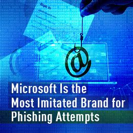 Microsoft Is Most Imitated Brand For Phishing Attempts In Q