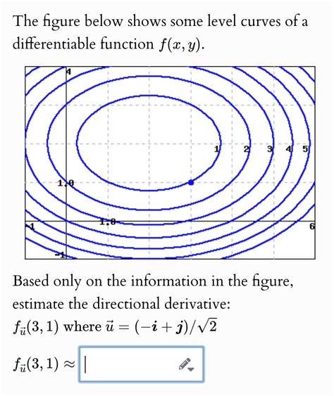 Solved Based Only On The Information In The Figure Estimate Chegg