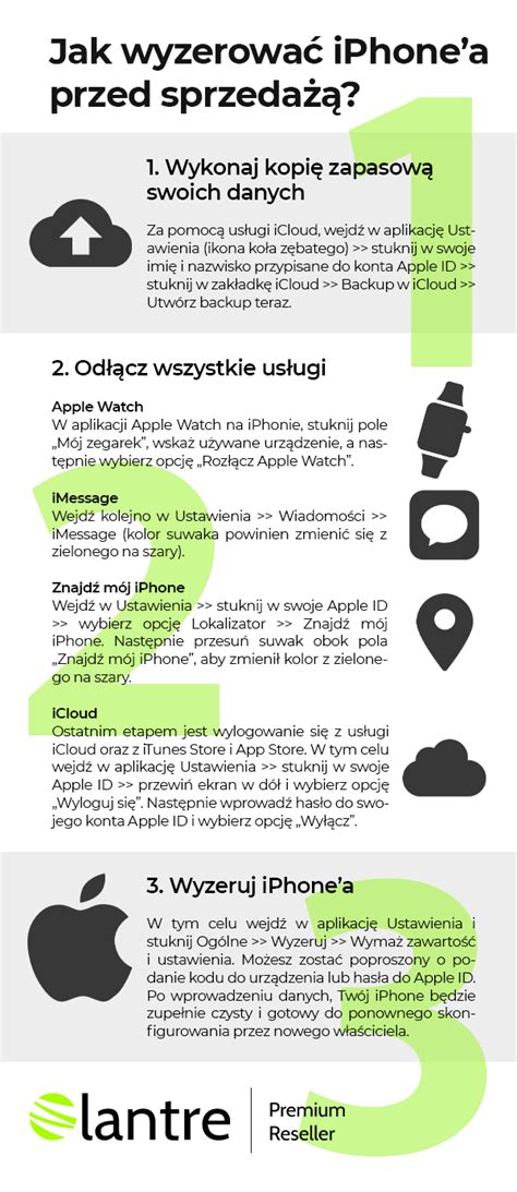 Jak Wyzerowa Iphone A Przed Sprzeda Instrukcja Krok Po Kroku Blog