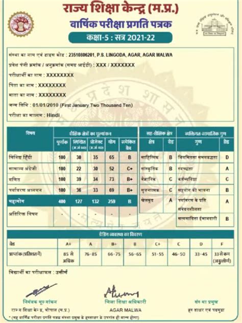 MPBSE 5th 8th Result 2023 OUT Rskmp In MP Board Results At Mpbse