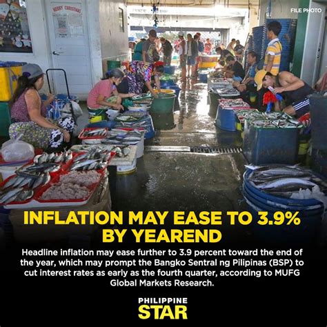 The Philippine Star On Twitter Inflation Eased To A Month Low Of