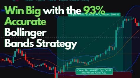 Maximize Your Winnings With High Win Rate Swing Trading Strategies