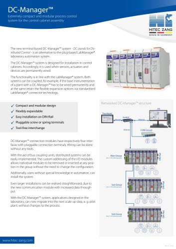 Syrdos Ckp Hitec Zang Gmbh Pdf Catalogs Technical Documentation