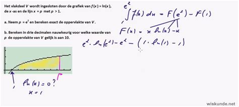 Video Vwo E Editie Opgave Primitieven En Integralen