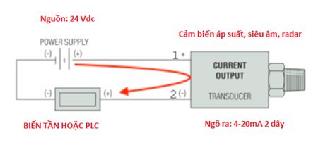 Cách Đấu Nối Cảm Biến 4 20ma Với Plc Cảm Biến áp Suất Với Biến Tần