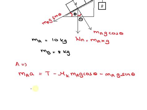 Block A with a mass of 10 kg rests on a 30Â incline The coefficient