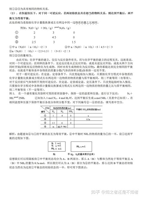 高中化学58个考点精讲影响化学平衡的条件含例题与解析 知乎