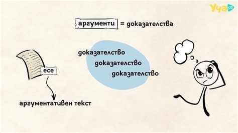 Важно! Есе. Български език 8. клас