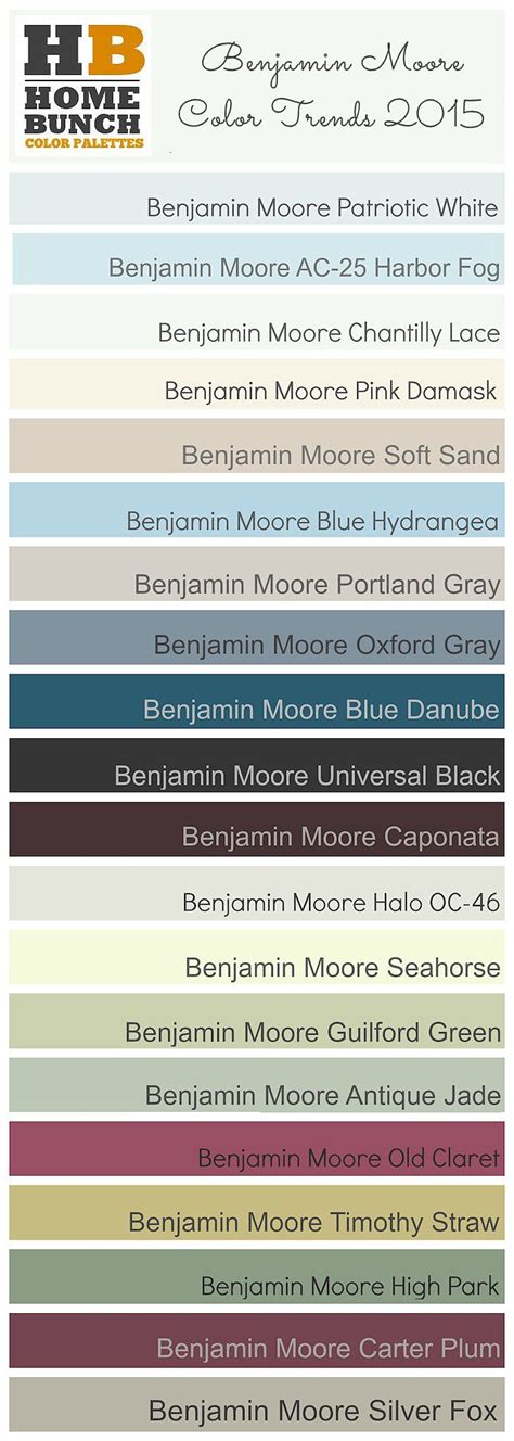 Benjamin Moore Color Trends Bm Patriotic White Bm Ac Harbor