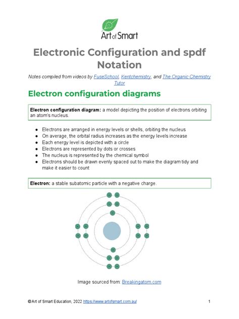 Electronic Configuration And Spdf Notation Pdf Energy Level