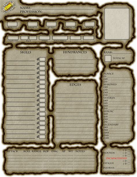 A Bunch Of Savages Savage Fantasy Character Sheet