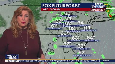 Weather Authority Wednesday 5 A M Forecast Fox 29 Philadelphia