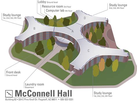 Campus Living Community – McConnell | Campus Living