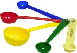 Measuring Spoons Clip Art | Clipart Panda - Free Clipart Images