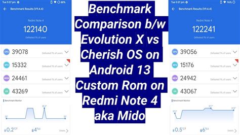 Benchmark Comparison B W Evolution X Vs Cherish Os On Android Custom