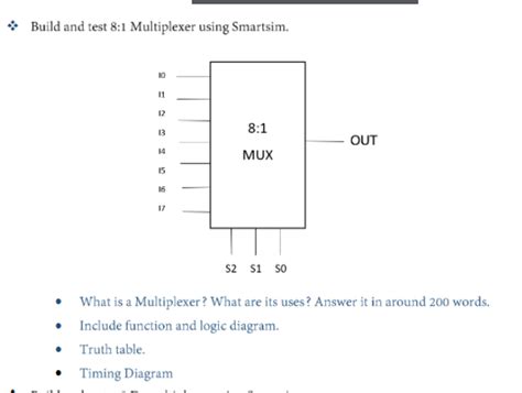 8 1 Multiplexer Circuit Diagram Truth Table Elcho Table